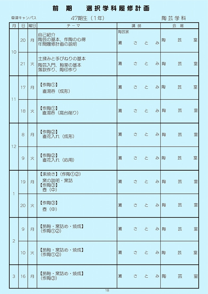 レイカディア大学 第47期陶芸学科前期履修計画 レイカディア大学 第47期陶芸学科前期履修計画